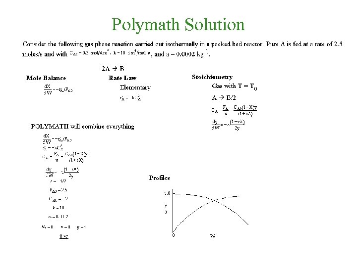 Polymath Solution 