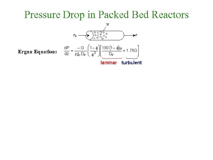 Pressure Drop in Packed Bed Reactors Ergun Equation: 