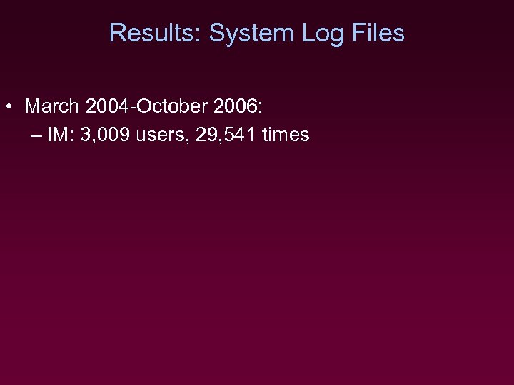 Results: System Log Files • March 2004 -October 2006: – IM: 3, 009 users,