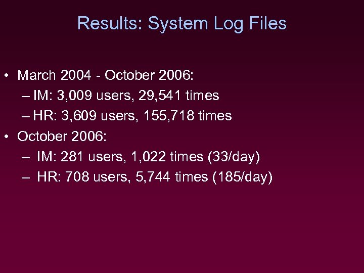 Results: System Log Files • March 2004 - October 2006: – IM: 3, 009