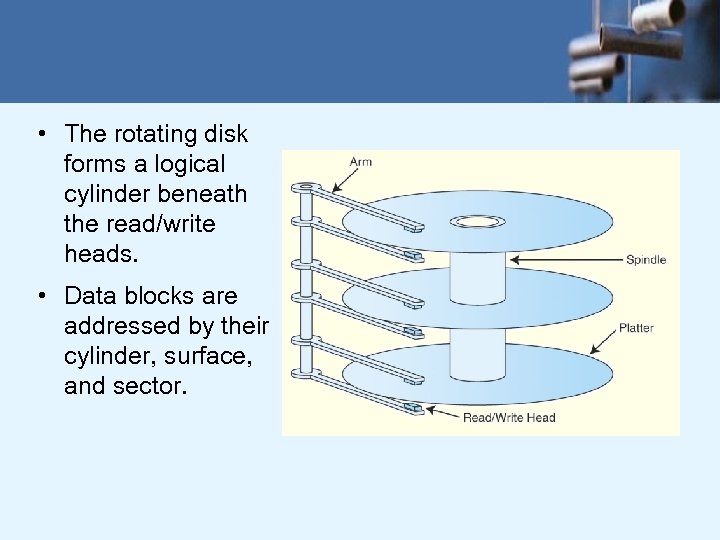  • The rotating disk forms a logical cylinder beneath the read/write heads. •