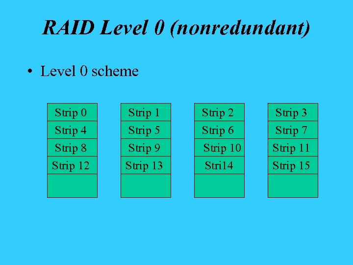 RAID Level 0 (nonredundant) • Level 0 scheme Strip 0 Strip 4 Strip 1