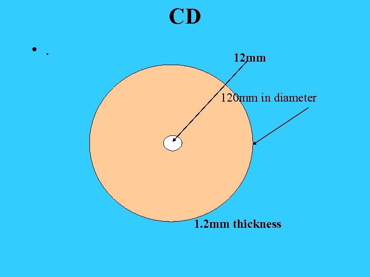 CD • . 12 mm 120 mm in diameter 1. 2 mm thickness 
