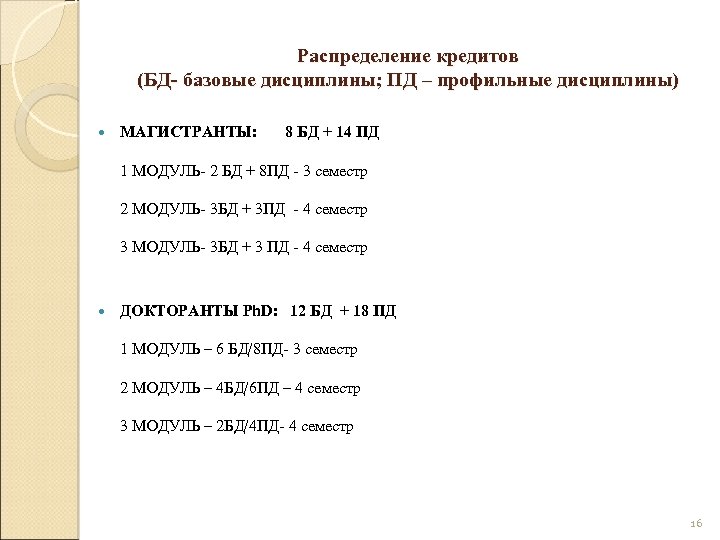 Распределение кредитов (БД- базовые дисциплины; ПД – профильные дисциплины) МАГИСТРАНТЫ: 8 БД + 14