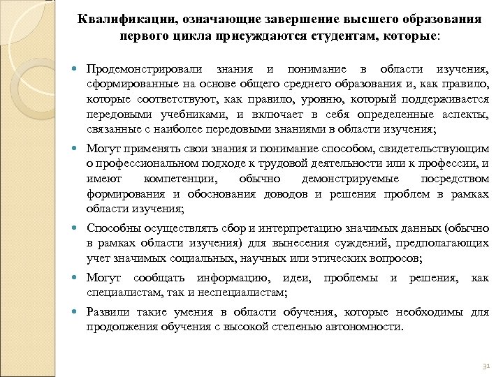 Квалификации, означающие завершение высшего образования первого цикла присуждаются студентам, которые: Продемонстрировали знания и понимание