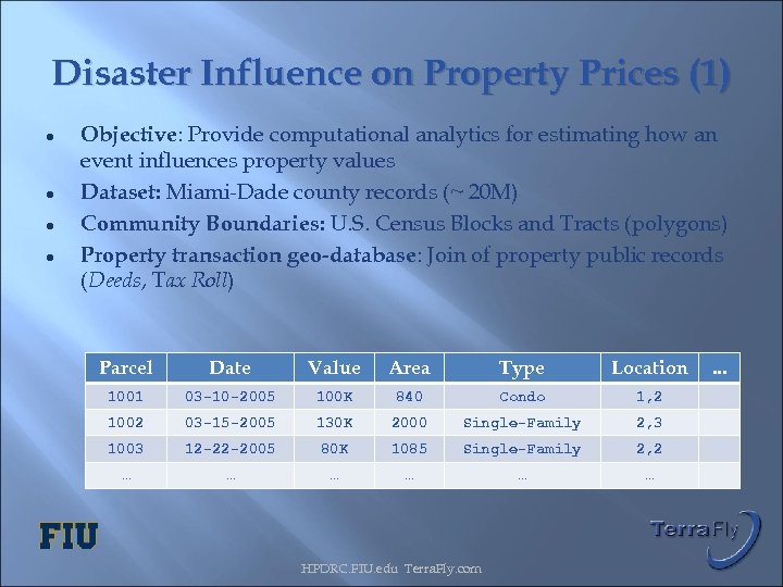 Disaster Influence on Property Prices (1) ● ● Objective: Provide computational analytics for estimating