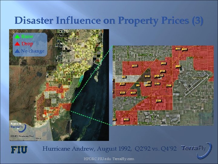 Disaster Influence on Property Prices (3) Raise Drop No change Hurricane Andrew, August 1992,