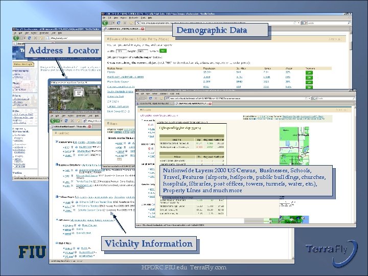 Demographic Data Address Locator Nationwide Layers: 2000 US Census, Businesses, Schools, Travel, Features (airports,