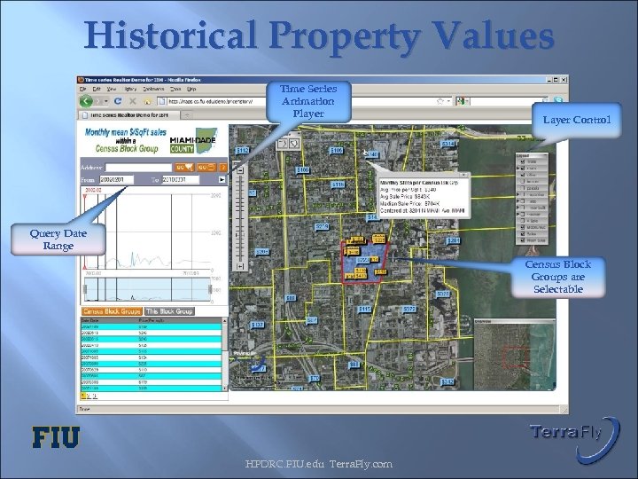 Historical Property Values Time Series Animation Player Layer Control Query Date Range Census Block