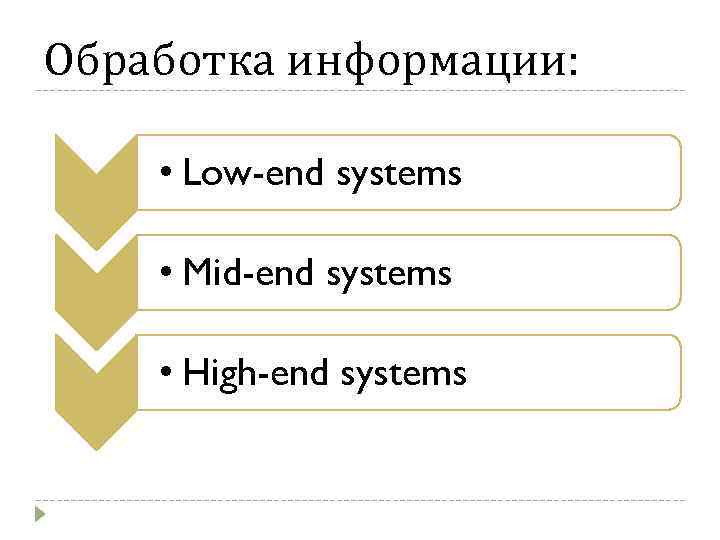 Обработка информации: • Low-end systems • Mid-end systems • High-end systems 