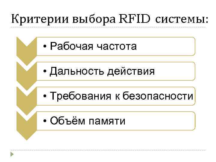 Критерии выбора RFID системы: • Рабочая частота • Дальность действия • Требования к безопасности