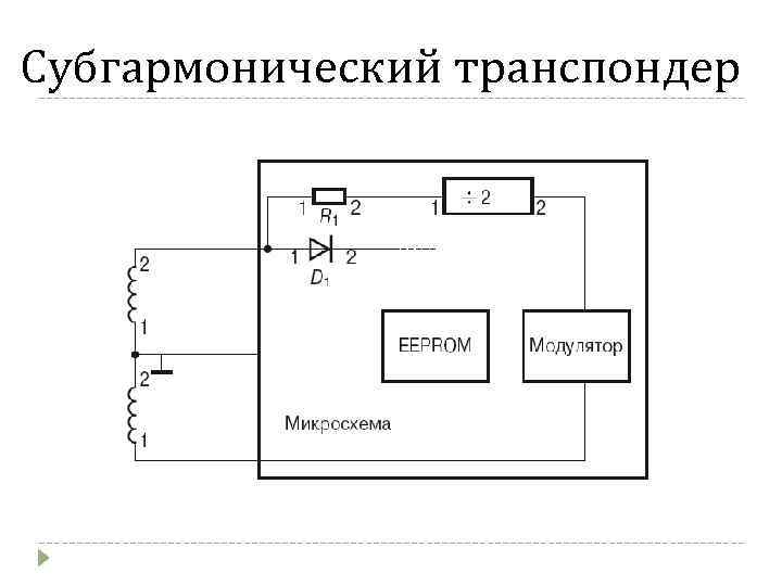 Субгармонический транспондер 