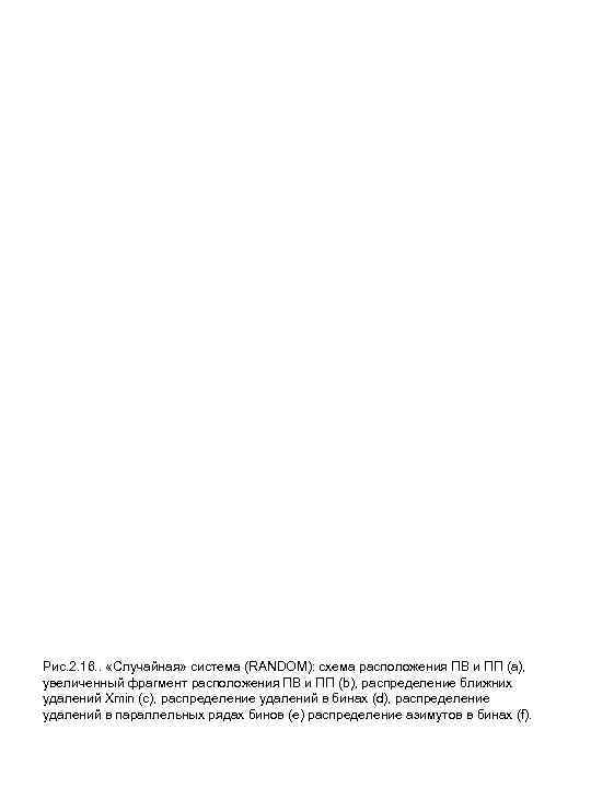 Рис. 2. 16. . «Случайная» система (RANDOM): схема расположения ПВ и ПП (а), увеличенный