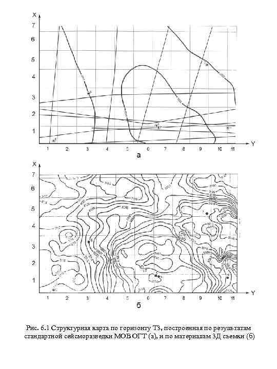 Рис. 6. 1 Структурная карта по горизонту Т 3, построенная по результатам стандартной сейсморазведки