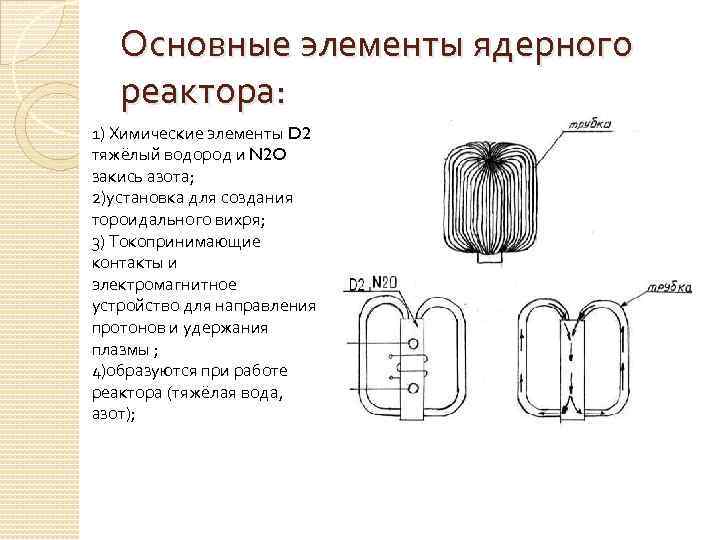 Основные элементы ядерного реактора: 1) Химические элементы D 2 тяжёлый водород и N 2