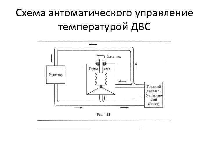 Автоматическое управление устройствами