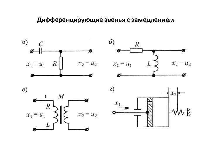 Схема диф платежа