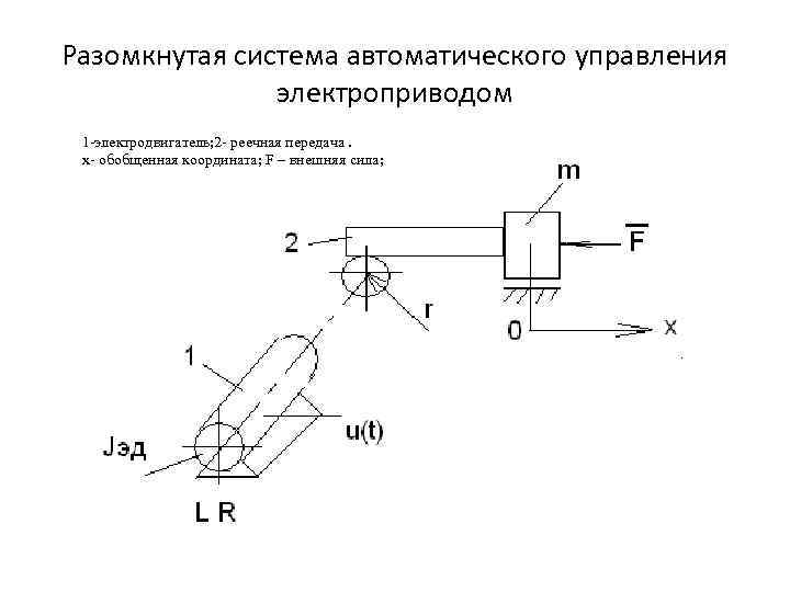 Разомкнутая система автоматического управления электроприводом 1 -электродвигатель; 2 - реечная передача. x- обобщенная координата;