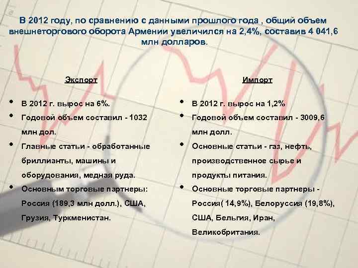 В 2012 году, по сравнению с данными прошлого года , общий объем внешнеторгового оборота