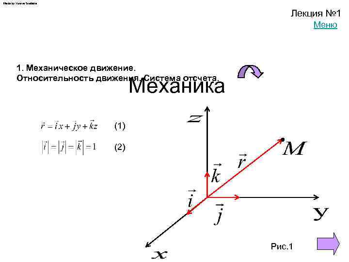 Made by Yureva Svetlana Лекция № 1 Меню 1. Механическое движение. Относительность движения. Система