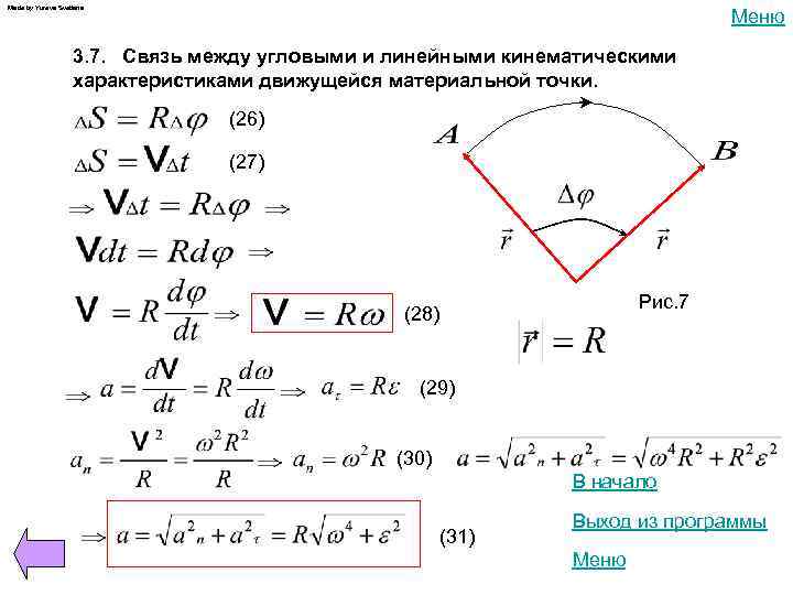 Связь между ними