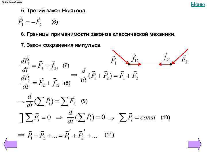 Made by Yureva Svetlana Меню 5. Третий закон Ньютона. (6) 6. Границы применимости законов