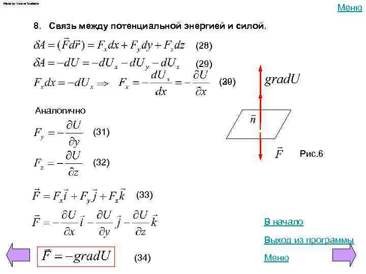 Made by Yureva Svetlana Меню 8. Связь между потенциальной энергией и силой. (28) (29)