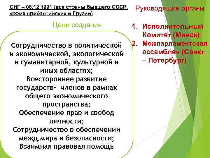 СНГ – 08. 12. 1991 (все страны бывшего СССР, кроме прибалтийских и Грузии) Цели