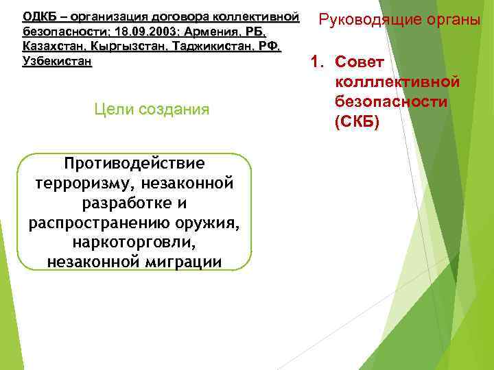 ОДКБ – организация договора коллективной безопасности; 18. 09. 2003; Армения, РБ, Казахстан, Кыргызстан, Таджикистан,