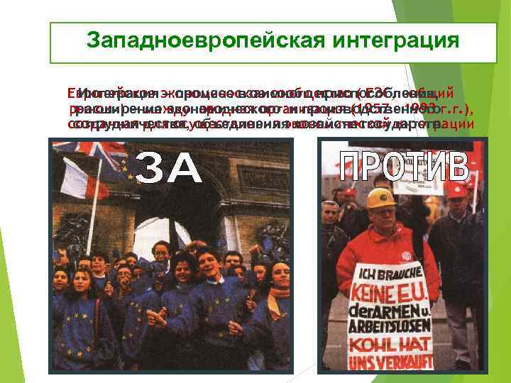 Западноевропейская интеграция Европейское экономическое сообщество ( ЕЭС, «общий Интеграция – процесс взаимного приспособления, рынок»