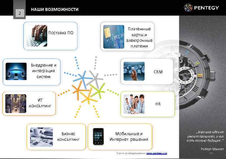 2 НАШИ ВОЗМОЖНОСТИ Поставка ПО Платежные карты и электронные платежи Внедрение и интеграция cистем