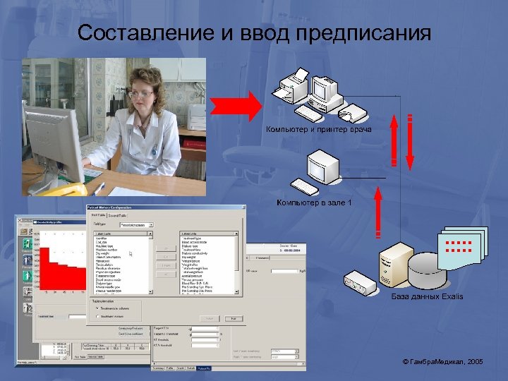 Составление и ввод предписания © Гамбра. Медикал, 2005 