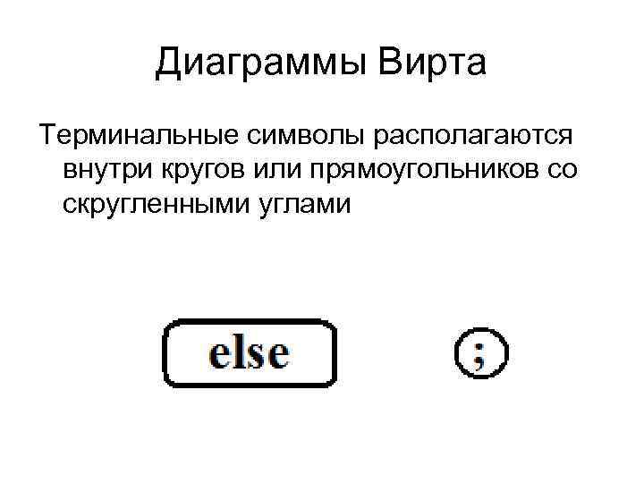 Диаграммы Вирта Терминальные символы располагаются внутри кругов или прямоугольников со скругленными углами 