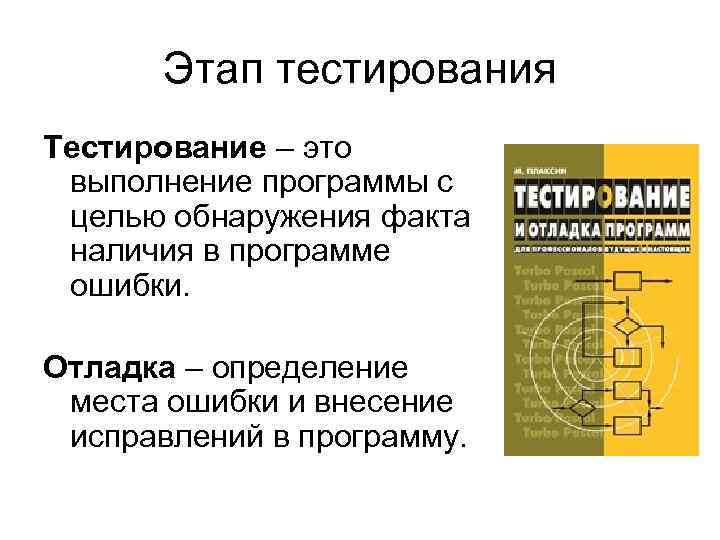 Этап тестирования Тестирование – это выполнение программы с целью обнаружения факта наличия в программе