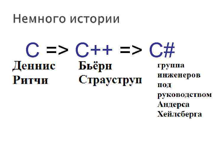 С => C++ => C# 