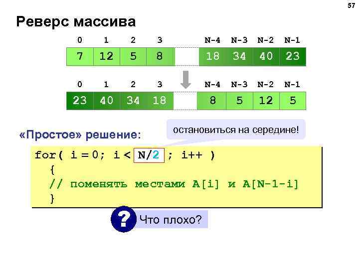 57 Реверс массива 0 1 2 3 N-4 N-3 N-2 N-1 7 12 5