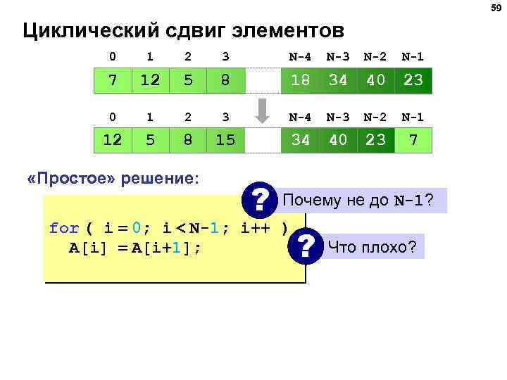 59 Циклический сдвиг элементов 0 1 2 3 N-4 N-3 N-2 N-1 7 12