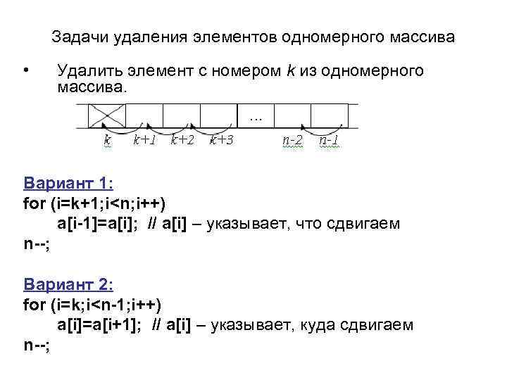 Задачи удаления элементов одномерного массива • Удалить элемент с номером k из одномерного массива.