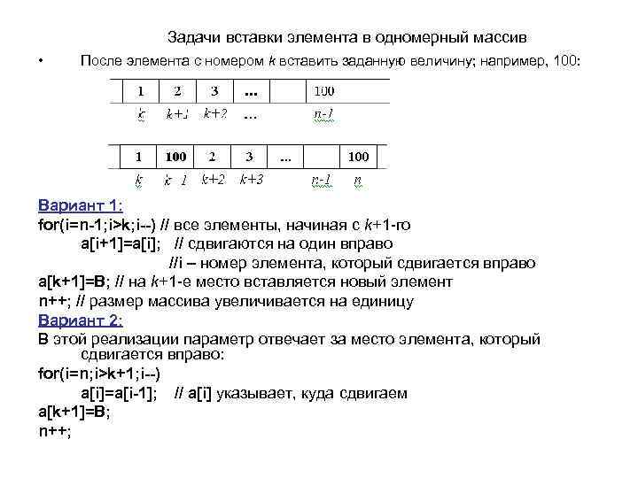 Задачи вставки элемента в одномерный массив • После элемента с номером k вставить заданную