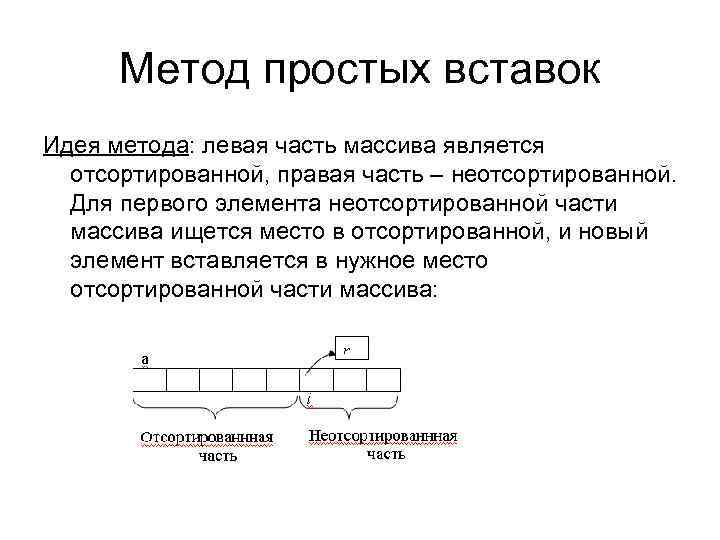 Метод простых вставок Идея метода: левая часть массива является отсортированной, правая часть – неотсортированной.