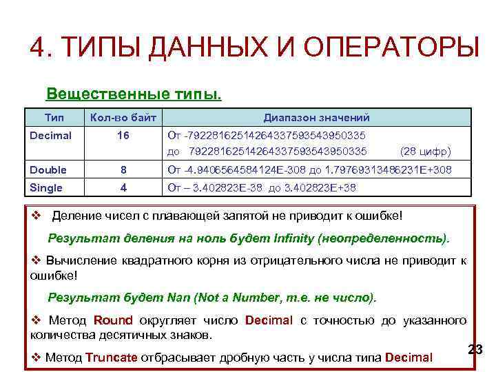 Записать виды данных. Decimal Тип данных. Dec Тип данных. Типа данных и операторы что такое. Decimal это какой Тип данных.