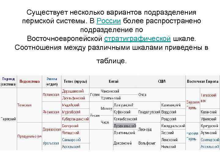 Существует несколько вариантов подразделения пермской системы. В России более распространено подразделение по Восточноевропейской стратиграфической