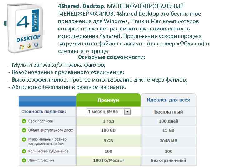 4 Shared. Desktop. МУЛЬТИФУНКЦИОНАЛЬНЫЙ МЕНЕДЖЕР ФАЙЛОВ. 4 shared Desktop это бесплатное приложение для Windows,