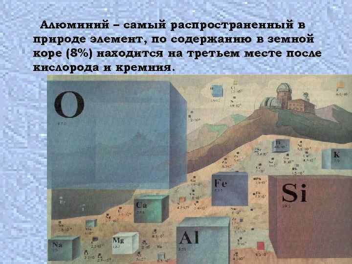 Алюминий – самый распространенный в природе элемент, по содержанию в земной коре (8%) находится