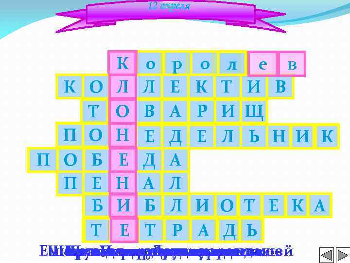 К О Т П О Б П Е Б Т К Л О Н