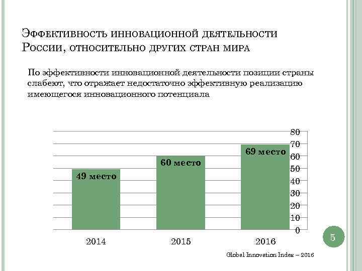 ЭФФЕКТИВНОСТЬ ИННОВАЦИОННОЙ ДЕЯТЕЛЬНОСТИ РОССИИ, ОТНОСИТЕЛЬНО ДРУГИХ СТРАН МИРА По эффективности инновационной деятельности позиции страны