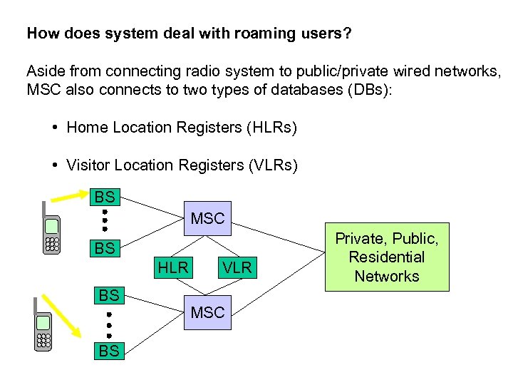 How does system deal with roaming users? Aside from connecting radio system to public/private