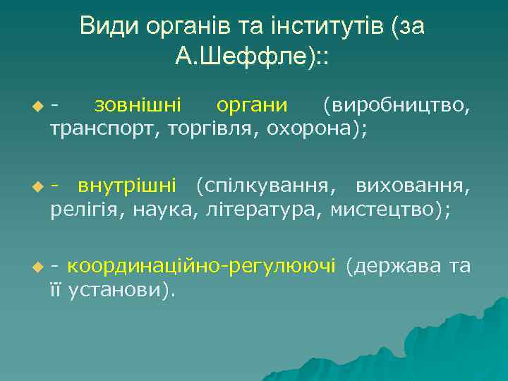 Види органів та інститутів (за А. Шеффле): : u u u зовнішні органи (виробництво,