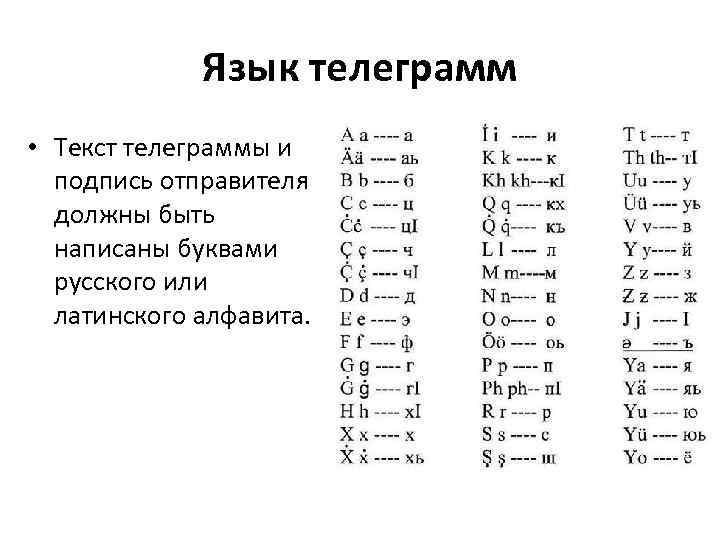 Язык телеграмм • Текст телеграммы и подпись отправителя должны быть написаны буквами русского или