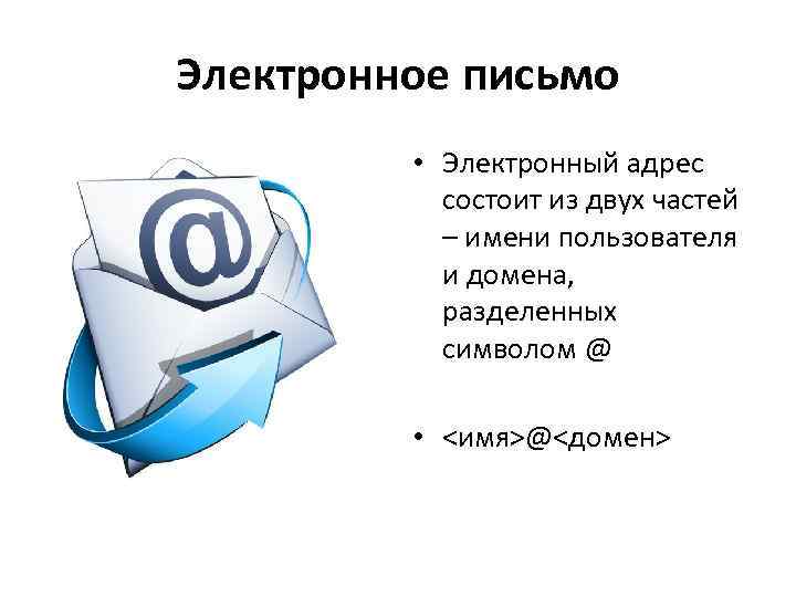 Электронное письмо • Электронный адрес состоит из двух частей – имени пользователя и домена,